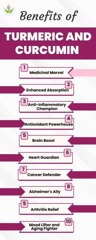 Health Benefits of Turmeric